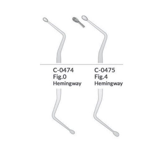 کورت همینگوی | Hemingway Curette