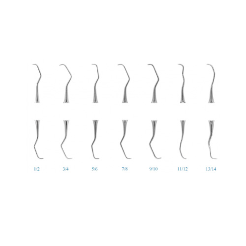 کورت گریسی | Gracey Curette